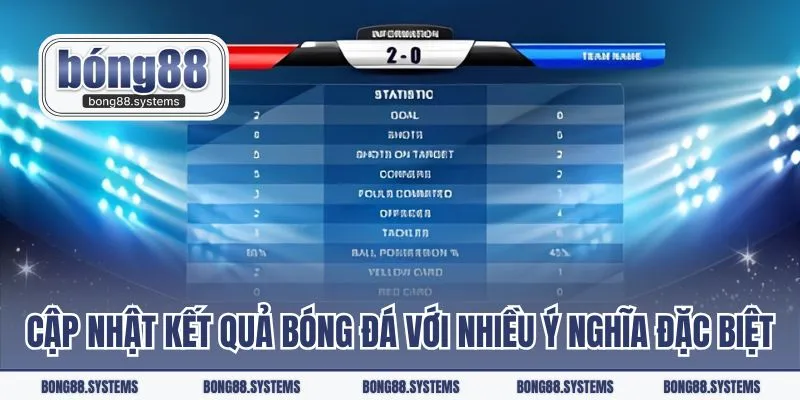 Cập nhật kết quả bóng đá với nhiều ý nghĩa đặc biệt