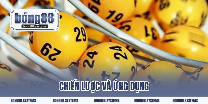 Chiến lược và ứng dụng
